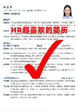 秦国文简历：资深 HR 的工作经历和心路历程