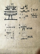 登的笔顺，上手吧！登的笔顺！