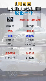 帕萨特多钱，选购二手帕萨特多钱？全网实拍价格对比，让你买到物美价廉的车！
