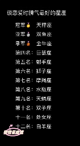 十二星座物语：星座们的黄金时代