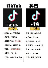 tiktok和抖音的区别，TikTok和抖音的区别揭秘
