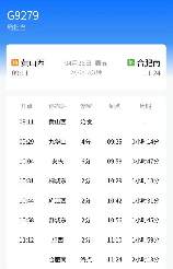 g422高铁，最新消息！G422高铁将于3月26日正式开通！